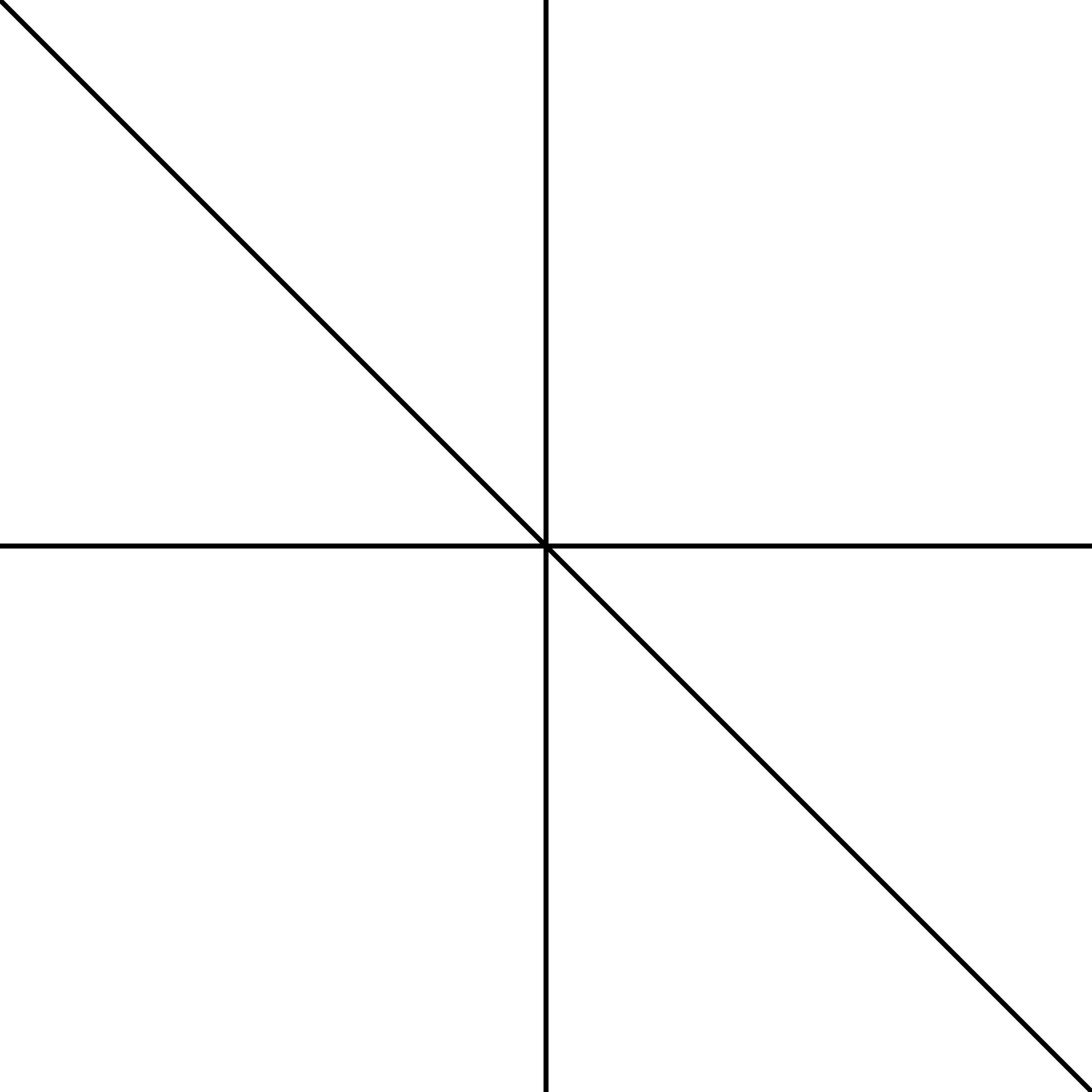 melona_bar's Profile SuperRare